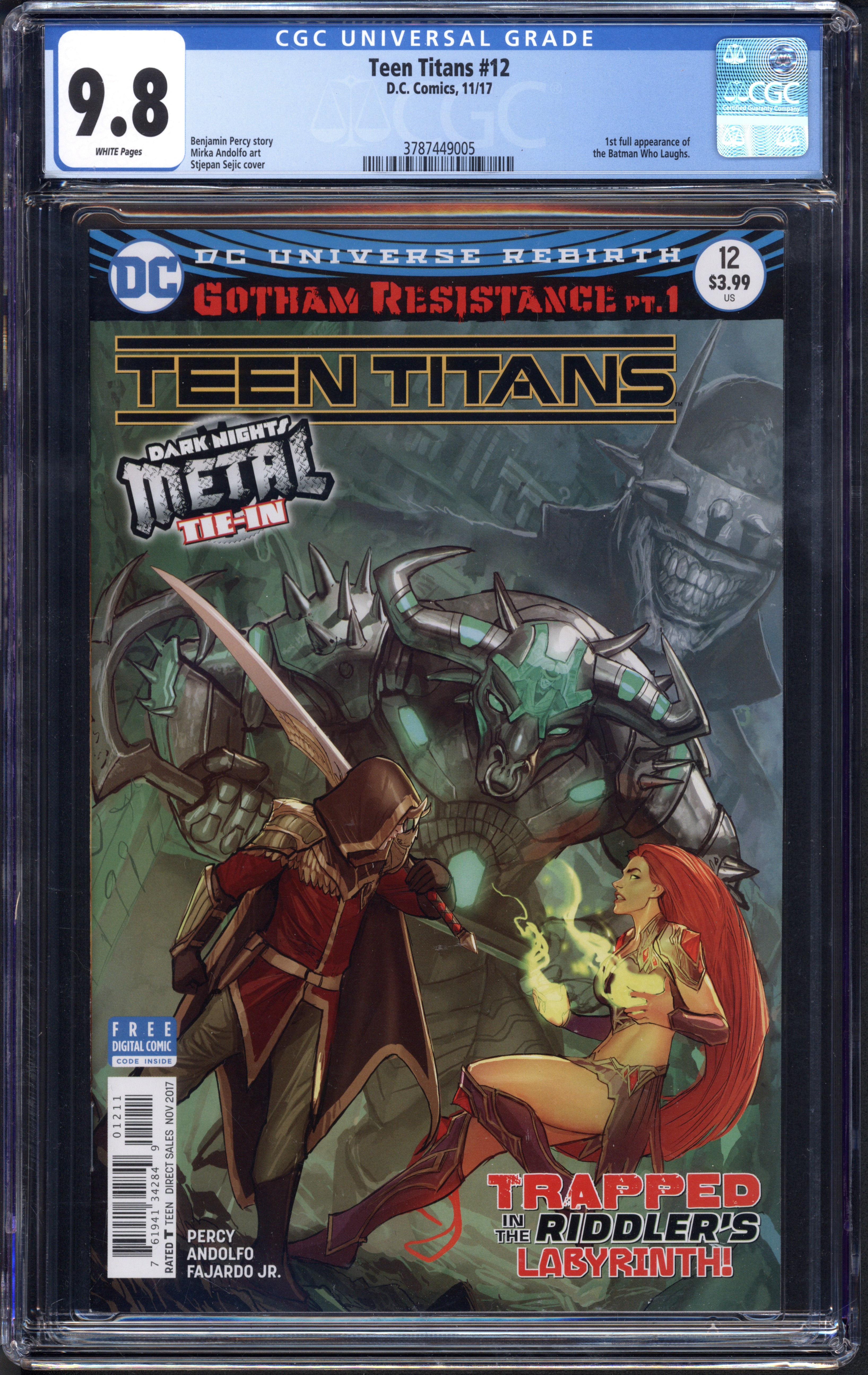 VIM_grade_cgc-9-8-3787449005